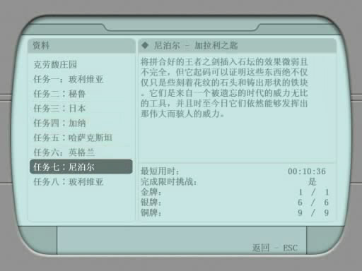 尼泊尔之行后劳拉自述